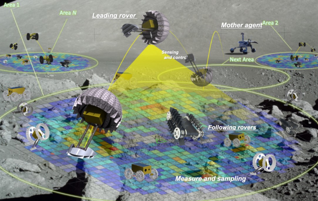 SLIM Lands on the Moon! LEV-1 begins operations!
